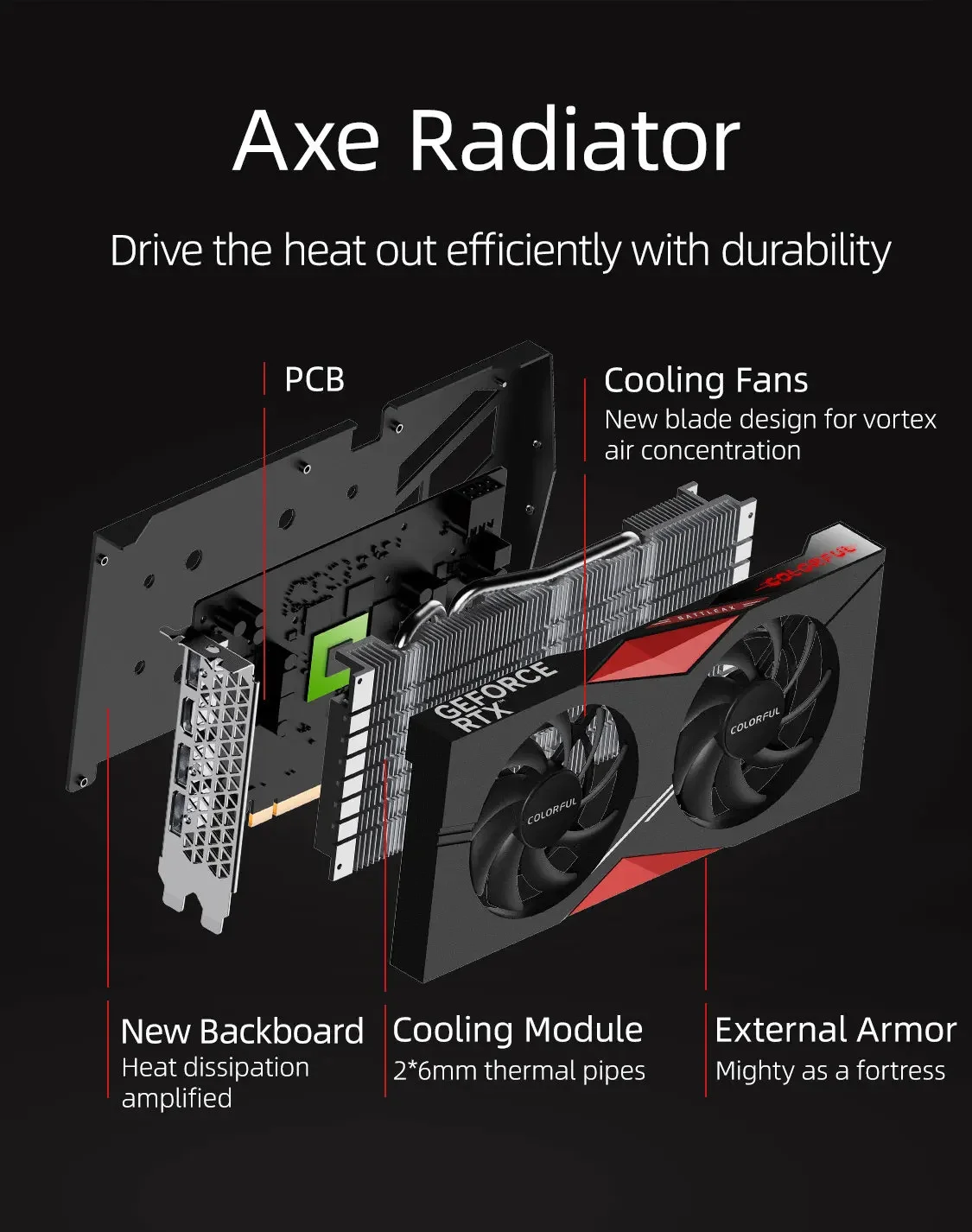 COLORFUL RTX 4060 Ti 8GB GDDR6 128Bit Ekran Kartı