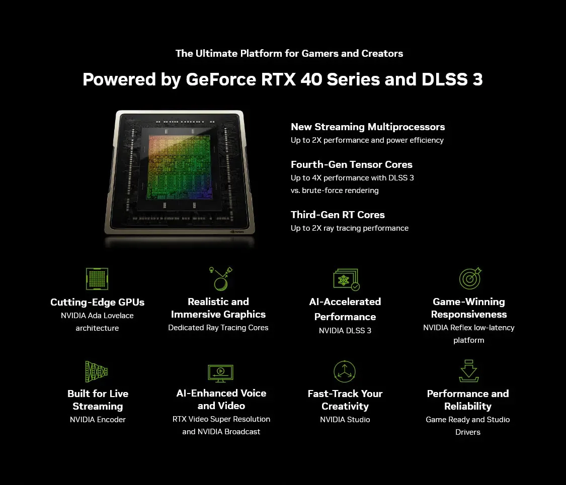 COLORFUL RTX 4060 Ti 8GB GDDR6 128Bit NB EX 8GB-V DX12 Gaming Ekran Kartı
