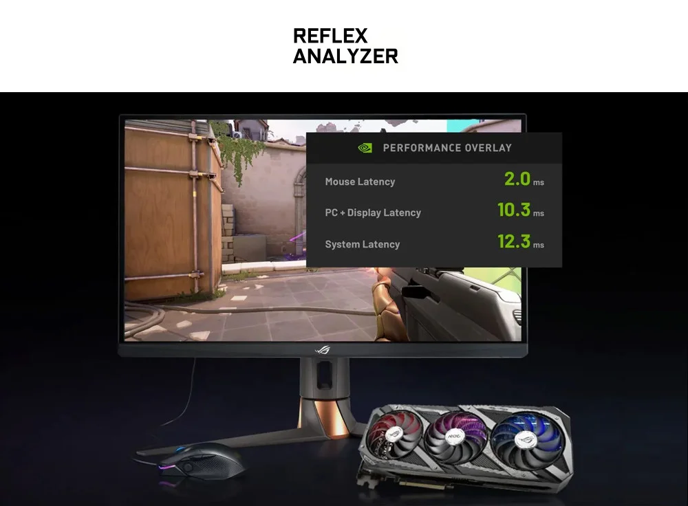 ASUS ROG Swift PG27AQN 27″ QHD Gaming Monitör