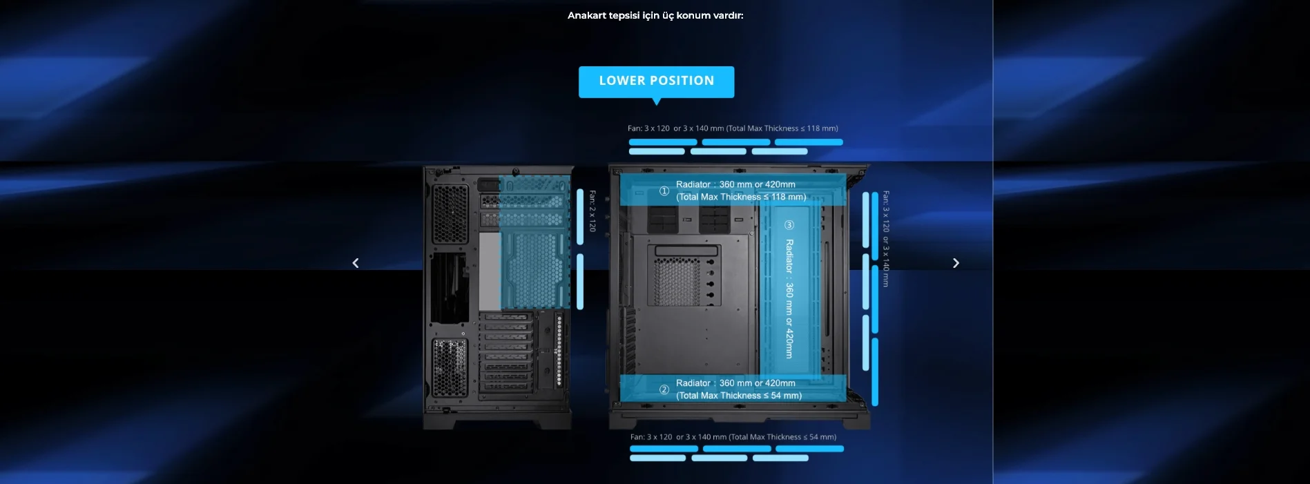 Lian Li O11 Dynamic Evo XL Beyaz Full-Tower E-ATX Gaming (Oyuncu) Kasa