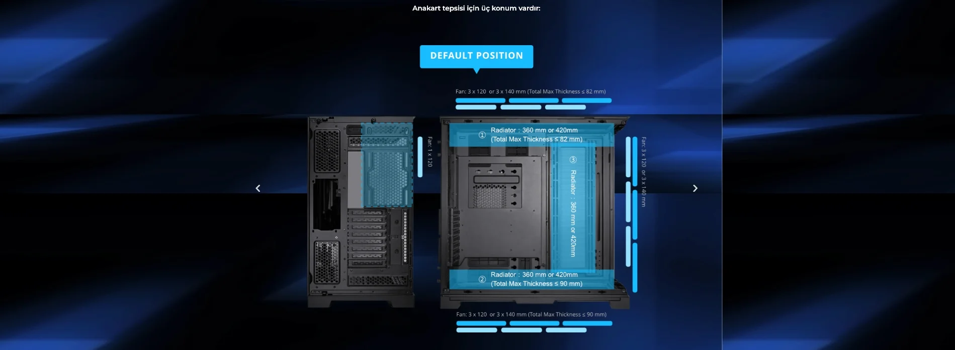 Lian Li O11 Dynamic Evo XL Beyaz Full-Tower E-ATX Gaming (Oyuncu) Kasa