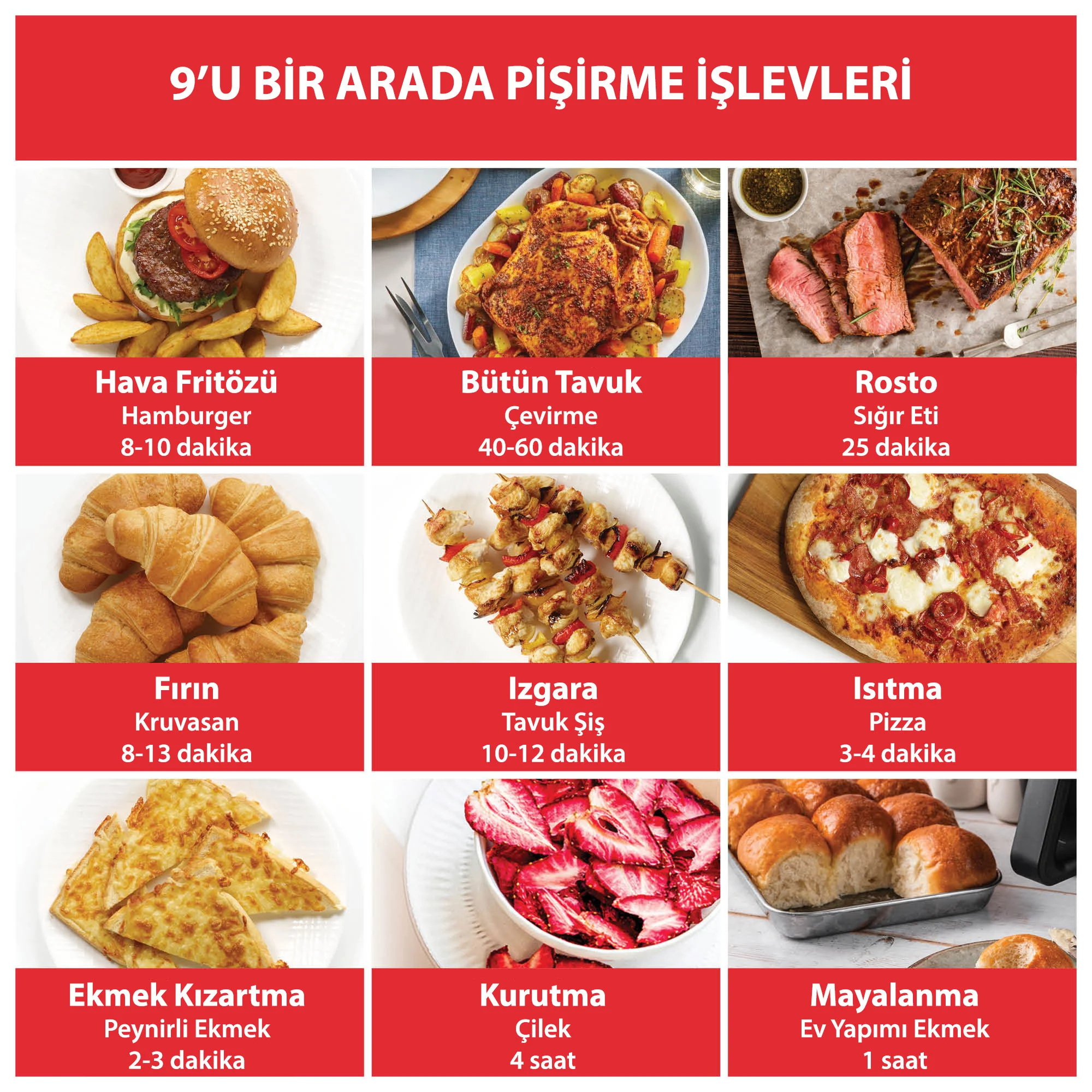 Instant Plus XL 140-4101-01-EU 13 lt AirFryer Fırın