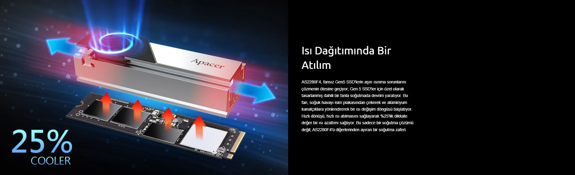 Apacer AP2TBAS2280F4-1 2TB M.2 PCIe Gen5 x4 SSD Disk