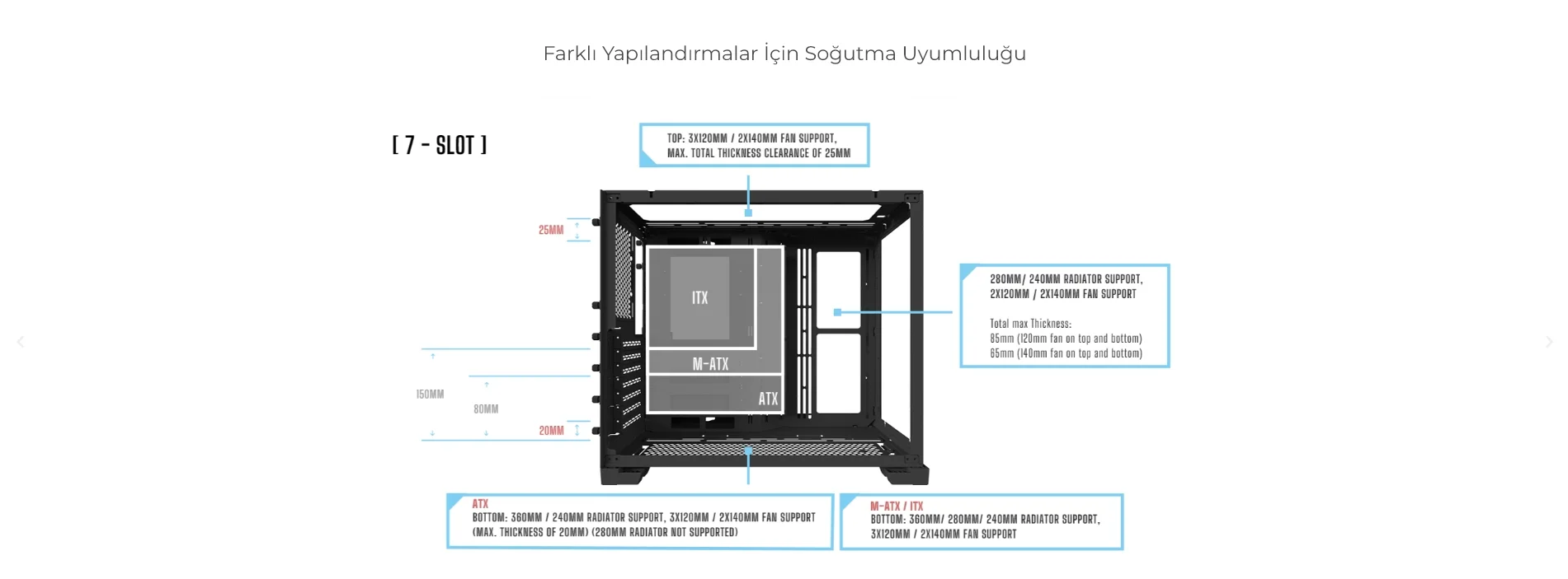 Lian Li O11 Dynamic Mini Snow Beyaz Mini-Tower ATX Gaming (Oyuncu) Kasa (G99.O11DMI-S.00)