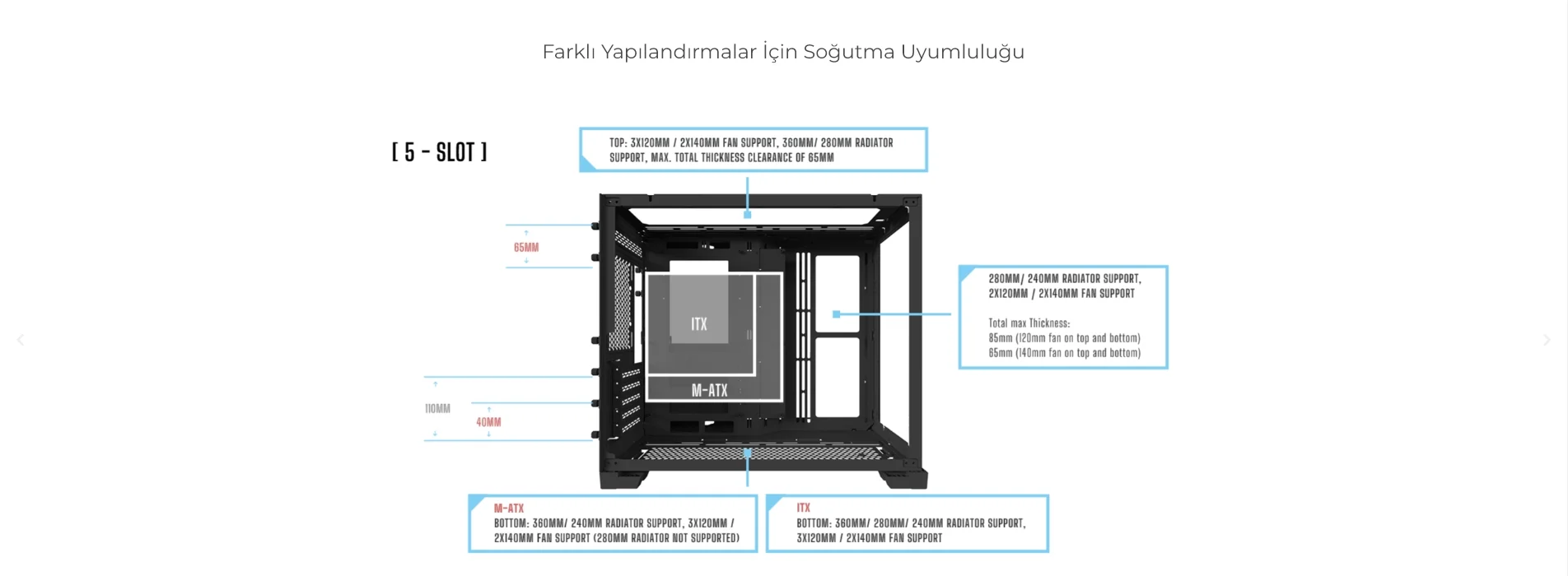 Lian Li O11 Dynamic Mini Snow Beyaz Mini-Tower ATX Gaming (Oyuncu) Kasa (G99.O11DMI-S.00)