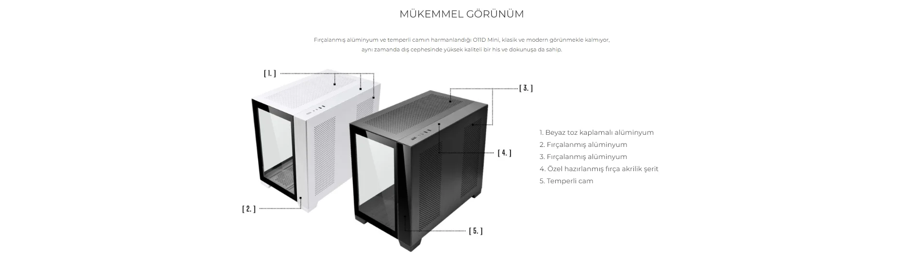 Lian Li O11 Dynamic Mini Snow Beyaz Mini-Tower ATX Gaming (Oyuncu) Kasa (G99.O11DMI-S.00)