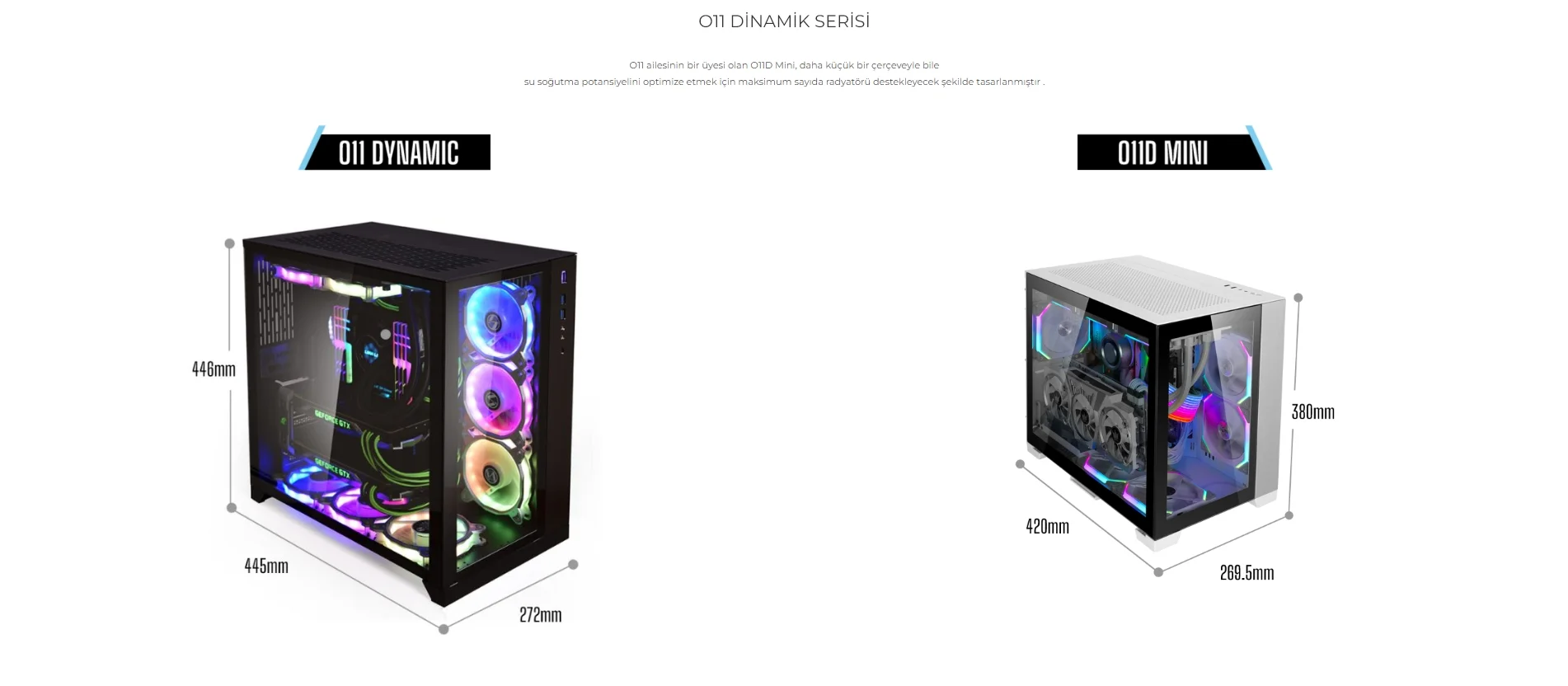 Lian Li O11 Dynamic Mini Snow Beyaz Mini-Tower ATX Gaming (Oyuncu) Kasa (G99.O11DMI-S.00)