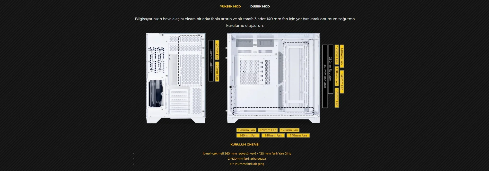Lian Li O11 Vision Beyaz Mid-Tower E-ATX Gaming (Oyuncu) Kasa