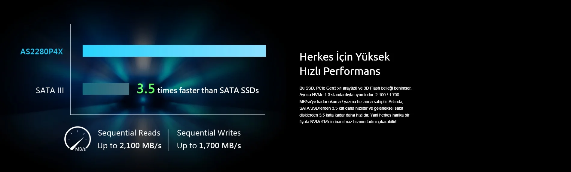 Apacer AS2280P4X 1TB 2100/1700MB/s NVMe PCIe M.2 SSD Disk