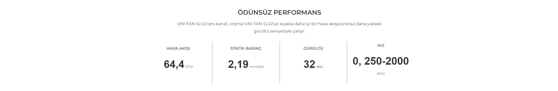Lian Li UNI FAN REVERSE SL-120 V2-1B 1x120mm Siyah Kasa Fanı (G99.12RSLV21B.00)