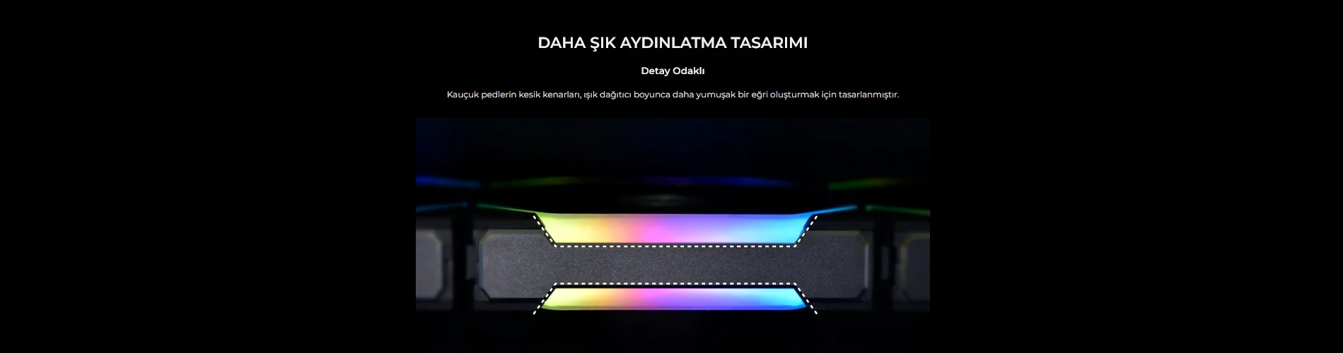 Lian Li UNI FAN SL120 V2 1x120mm Beyaz RGB Kasa Fanı (G99.12SLV21W.00)
