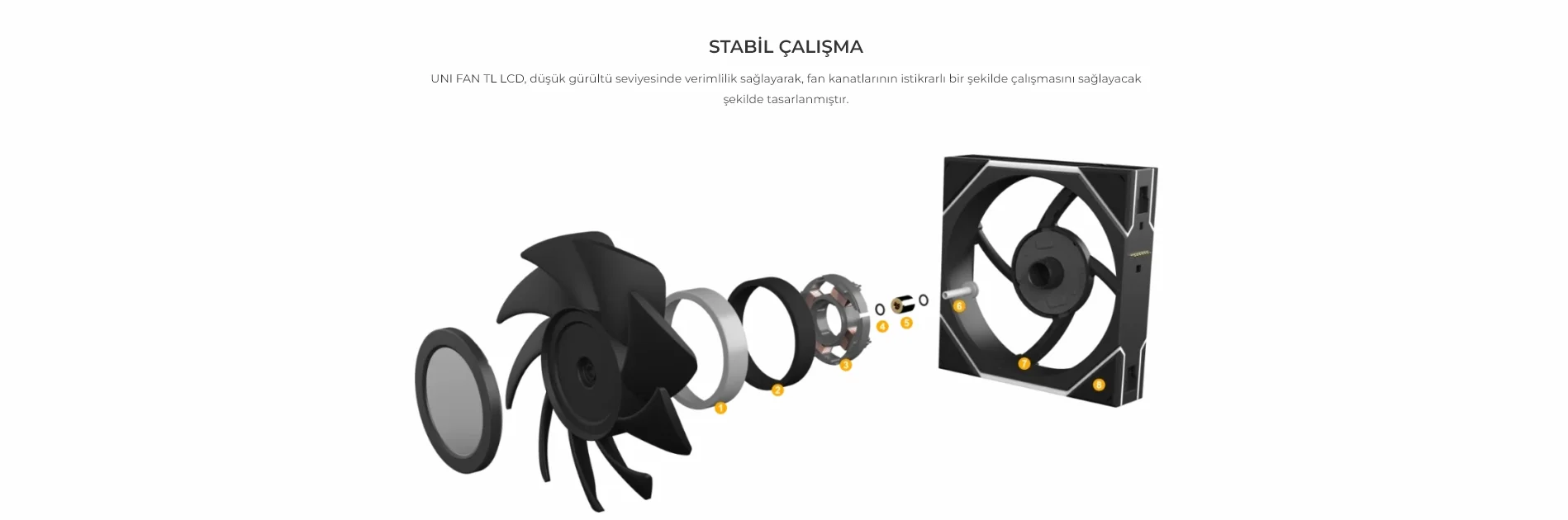 Lian Li UNI FAN TL-LCD 3x120mm Beyaz Kasa Fanı (G99.12TLLCD3W.00)