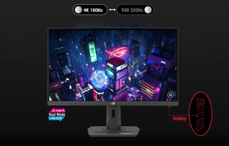 ASUS ROG Swift XG27UCG 27″ 4K 1ms 160Hz G-Sync Ultrafast IPS Gaming (Oyuncu) Monitör