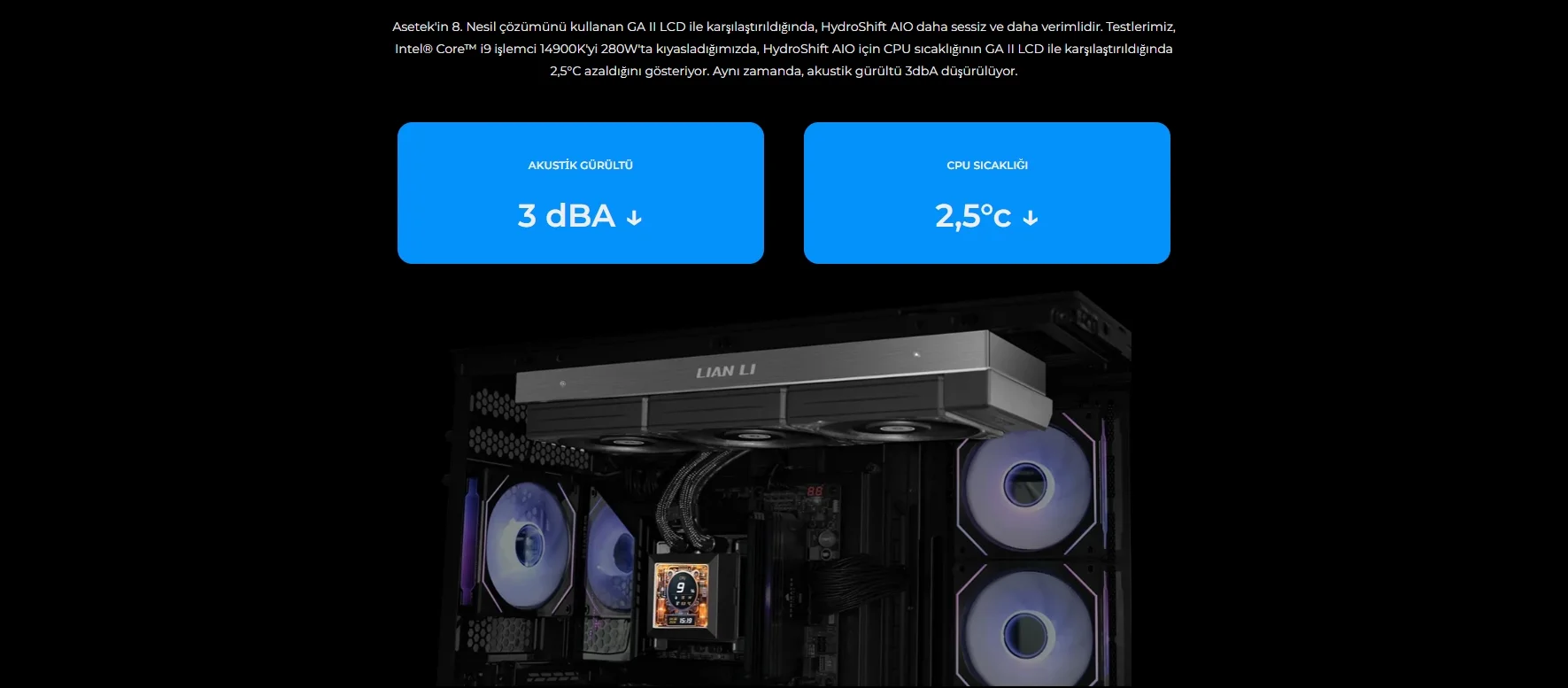 Lian Li Hydro-Shift LCD 360 TL Siyah RGB İşlemci Sıvı Soğutucu