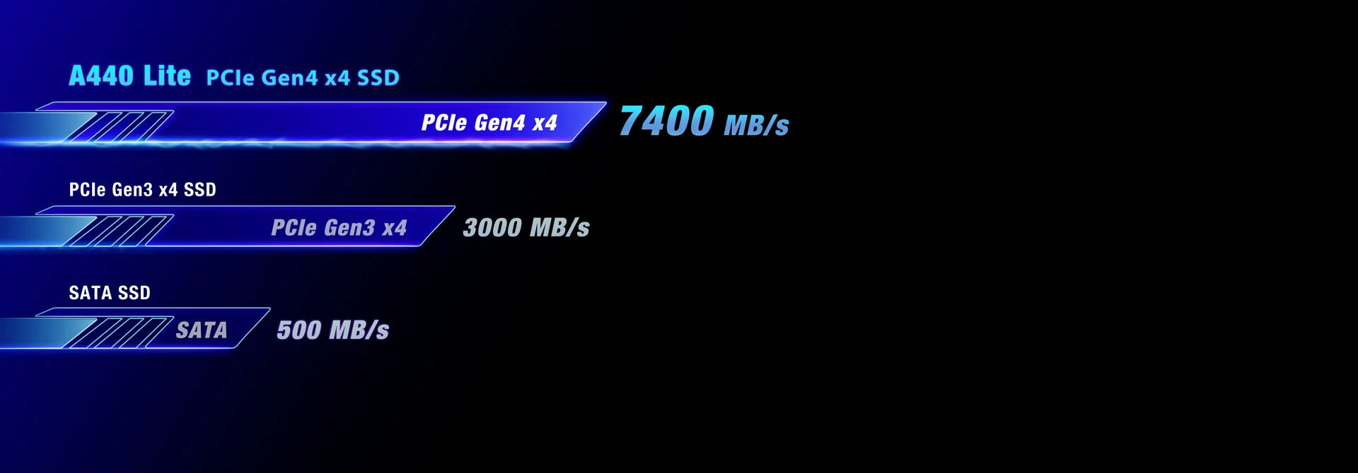 Team T-Force CARDEA A440 LITE 2TB 7400/6400MB/s PCIe NVMe M.2 SSD Disk 