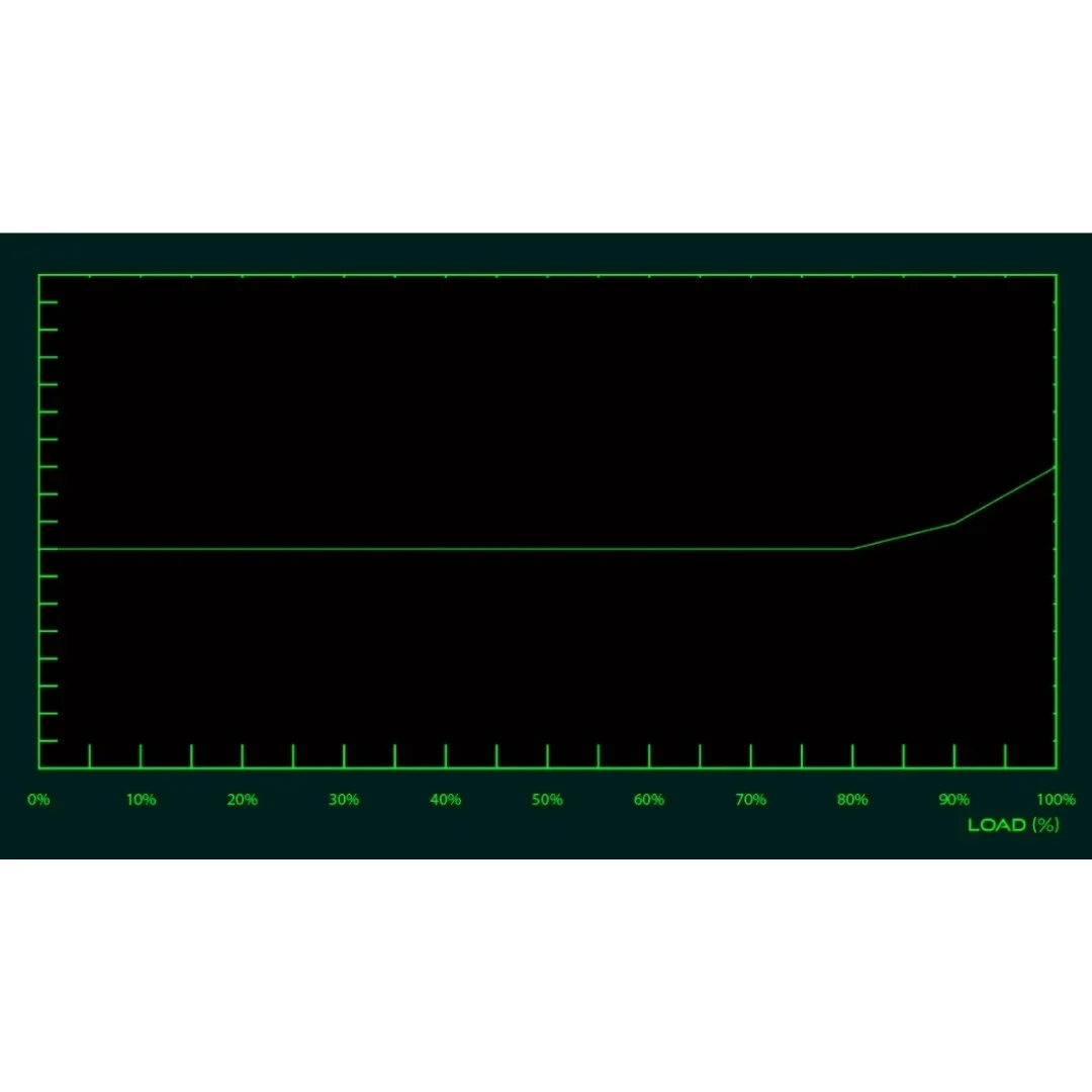 Bitfenix BP-BP600ALNN-9R 600W 80+ Power Supply