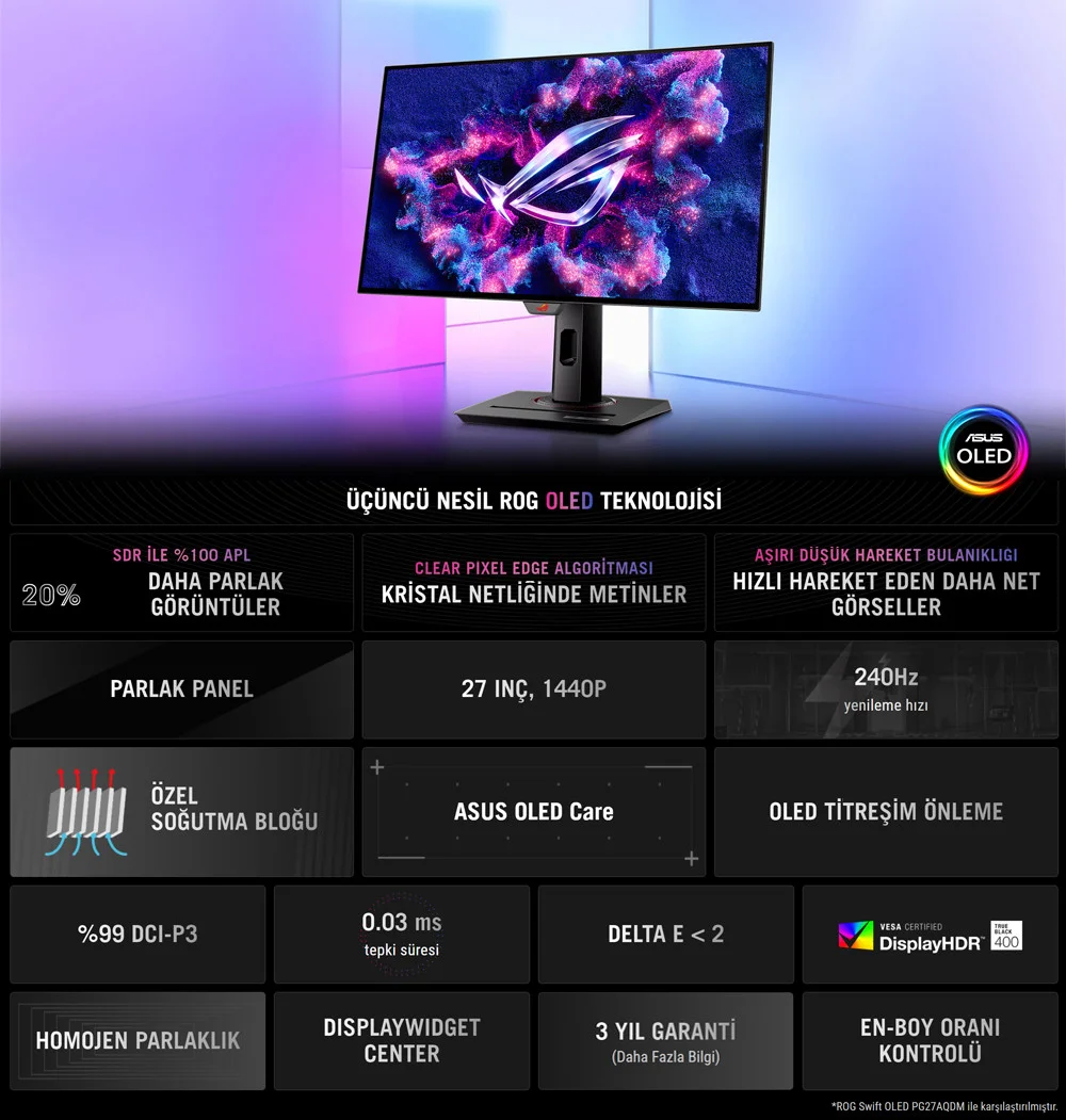 ASUS ROG Strix XG27AQDMG 0.03 ms 240 Hz 26.4″ OLED Pivot Gaming (Oyuncu) Monitör 