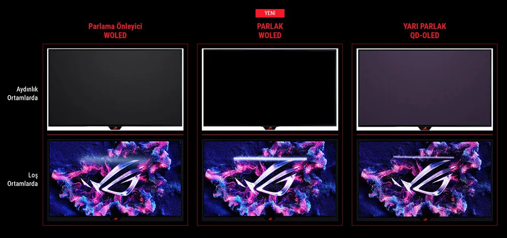 ASUS ROG Strix XG27AQDMG 0.03 ms 240 Hz 26.4″ OLED Pivot Gaming (Oyuncu) Monitör 