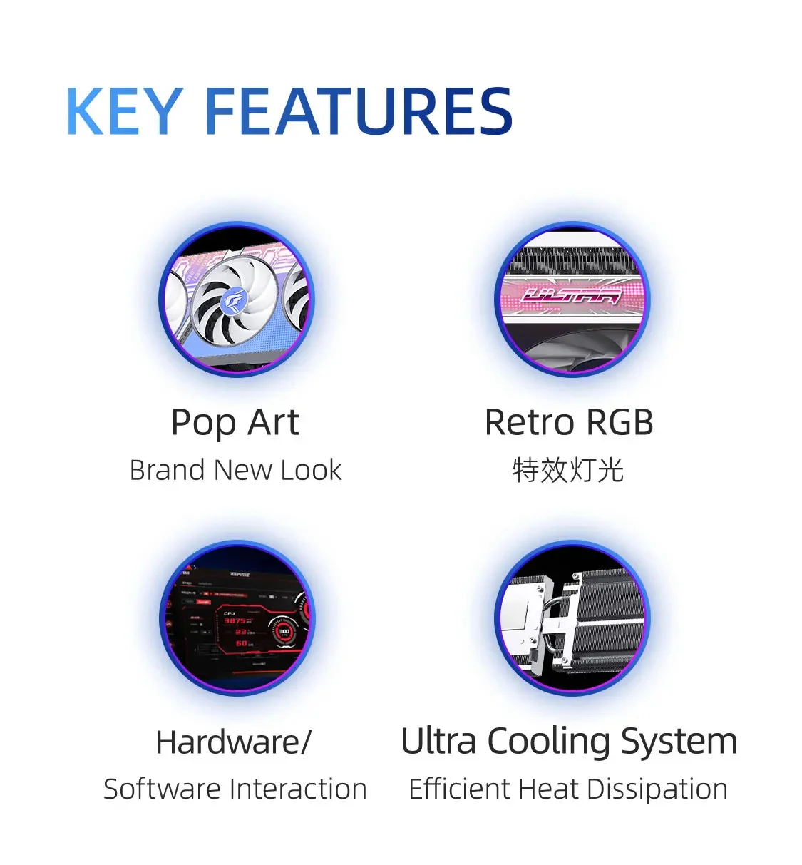 COLORFUL iGame RTX 4060 Ti Ultra 8GB GDDR6 128Bit W OC Ekran Kartı