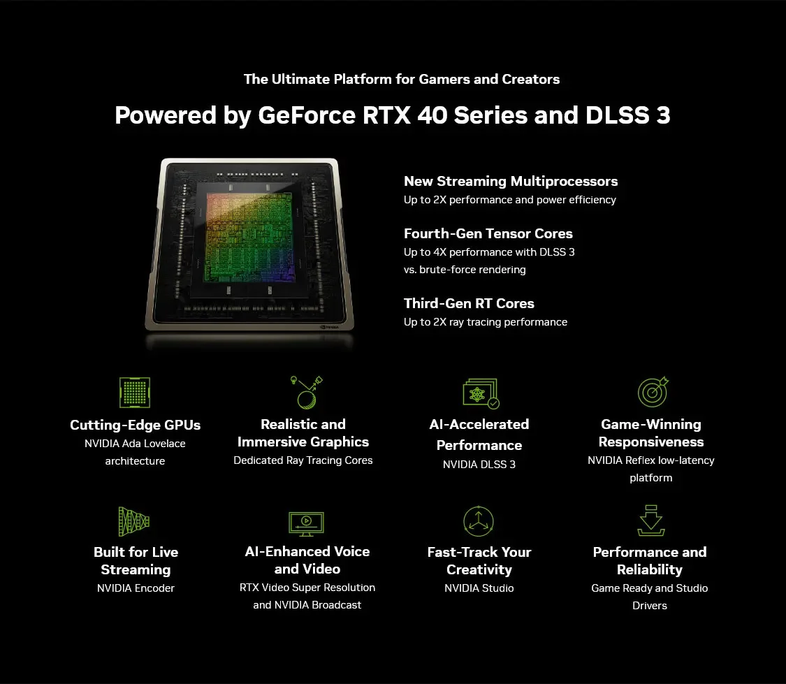 COLORFUL iGame RTX 4060 Ultra 8GB GDDR6 128Bit Gaming Ekran Kartı
