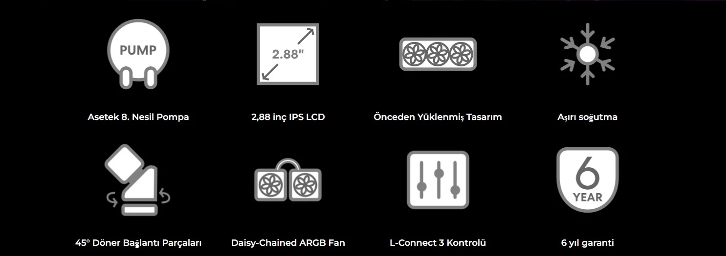 Lian Li Galahad II LCD SL-INFINITY 360mm Siyah İşlemci Sıvı Soğutucu 