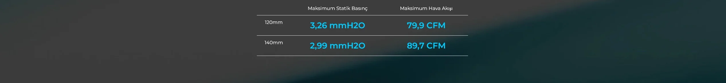 Lian Li Galahad II LCD SL-INFINITY 360mm Siyah İşlemci Sıvı Soğutucu 