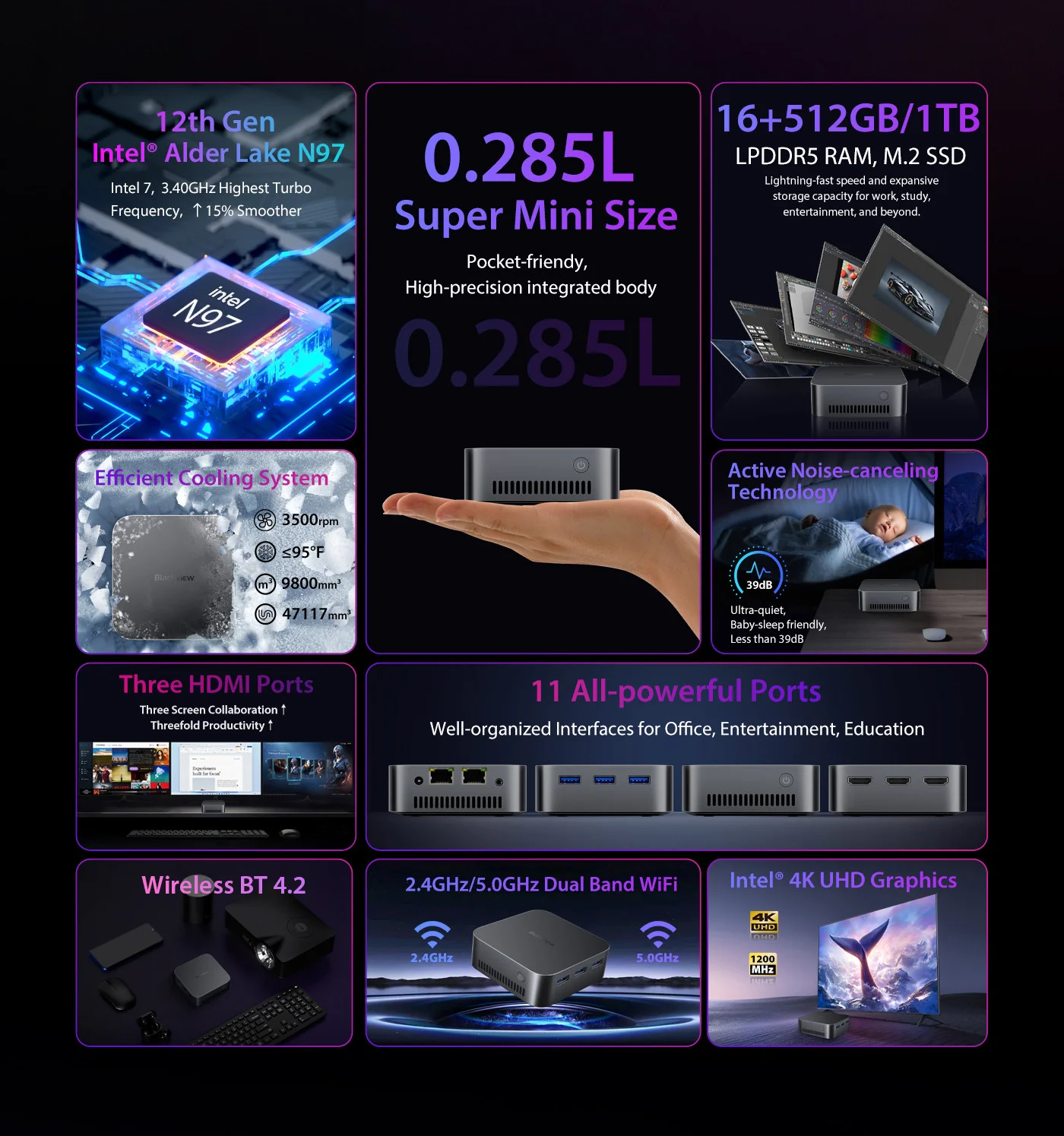 Blackview MP80 MiniPC Intel N97 3.4Ghz/16GB/512GB M.2/Win11 Pro