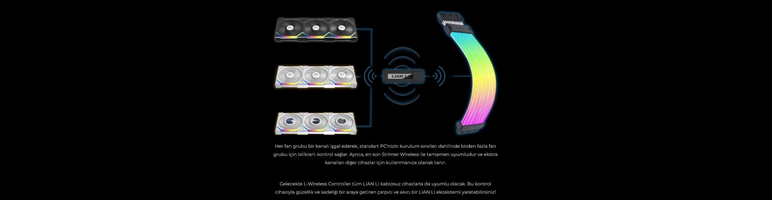 Lian Li UNI FAN REVERSE SL WIRELESS LCD 1x120mm Beyaz Kasa Fanı (G99.12RSLLCD1W1W.00)