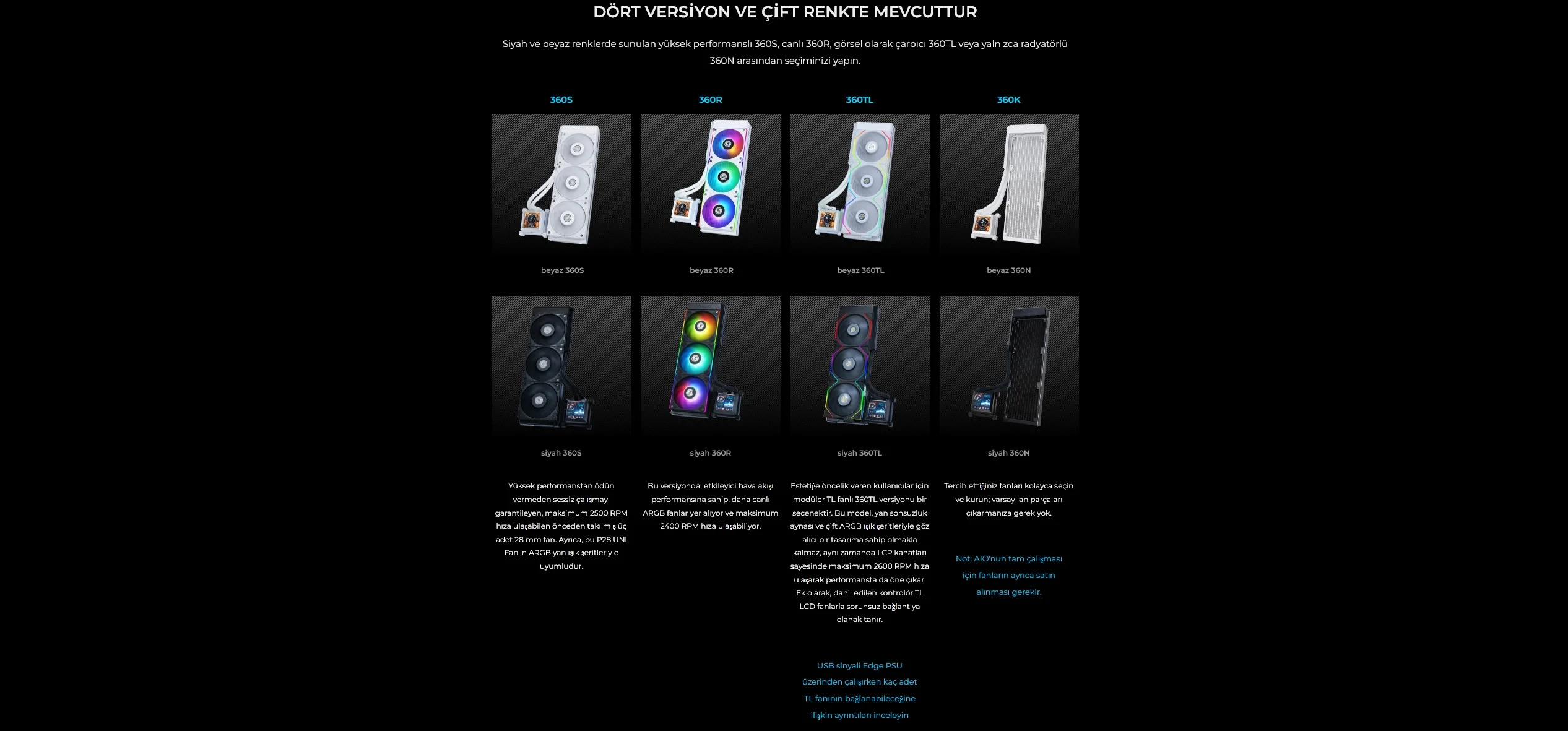 Lian Li Hydro-Shift LCD 360 Beyaz İşlemci Sıvı Soğutma FANSIZ