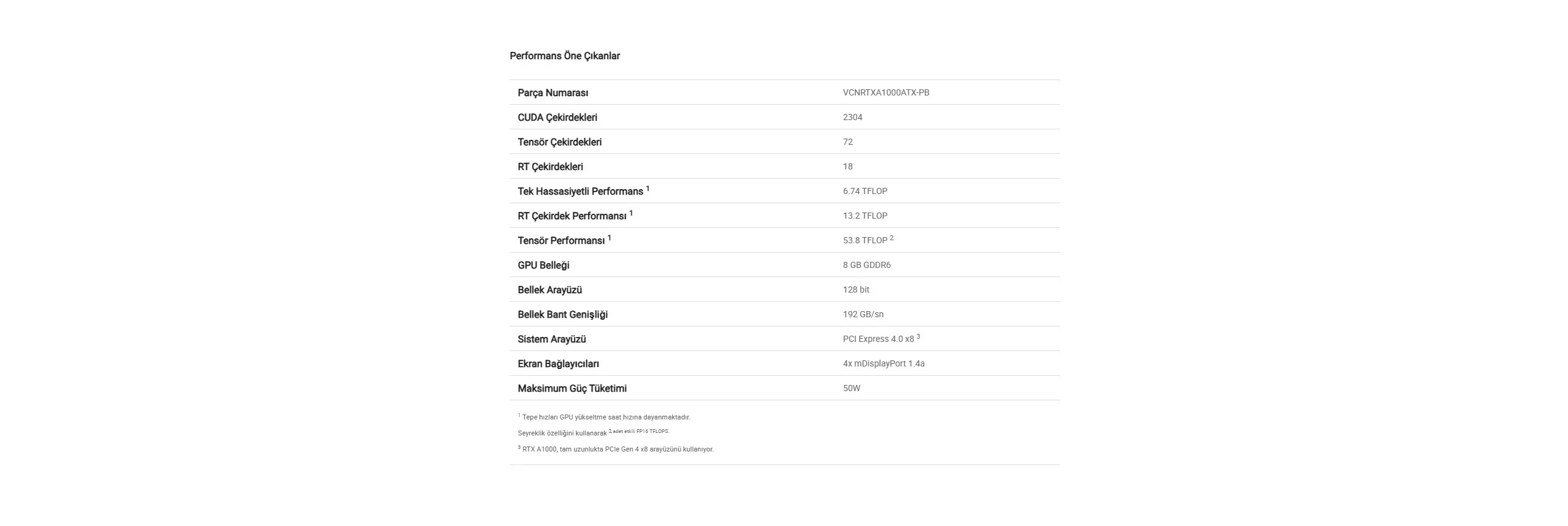 PNY NVIDIA RTX A1000 8GB GDDR6 128Bit (VCNRTXA1000-PB)