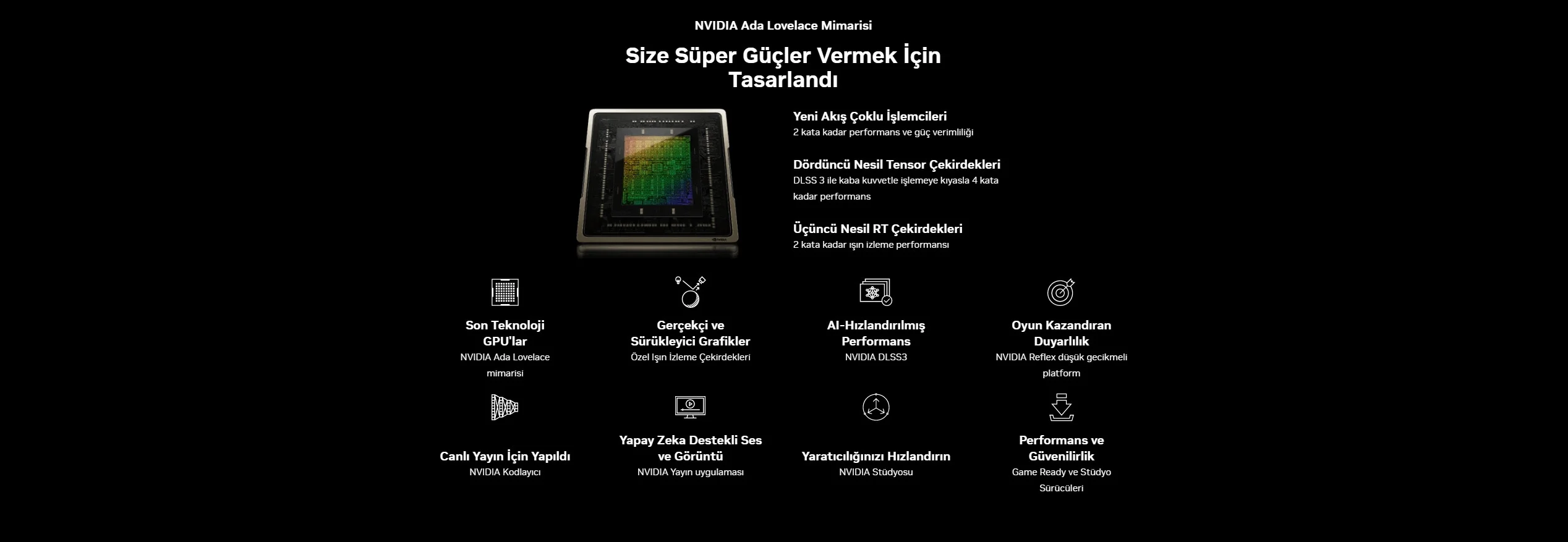 PNY RTX 4070 SUPER RGB 12GB XLR8 Gaming Verto EPIC-X GDDR6X 192Bit (VCG4070S12TFXXPB1-O) Gaming Ekran Kartı