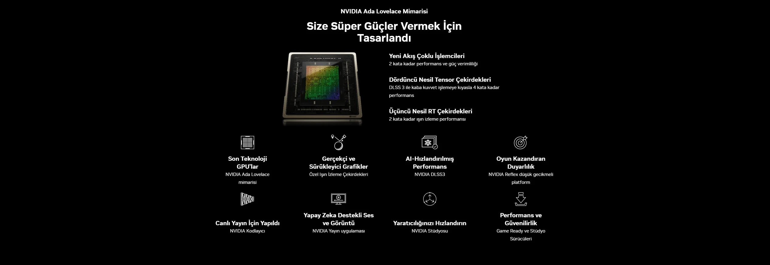 PNY RTX 4070 Ti SUPER RGB 16GB XLR8 Gaming Verto EPIC-X GDDR6X 256Bit (VCG4070TS16TFXXPB1-O) Gaming Ekran Kartı