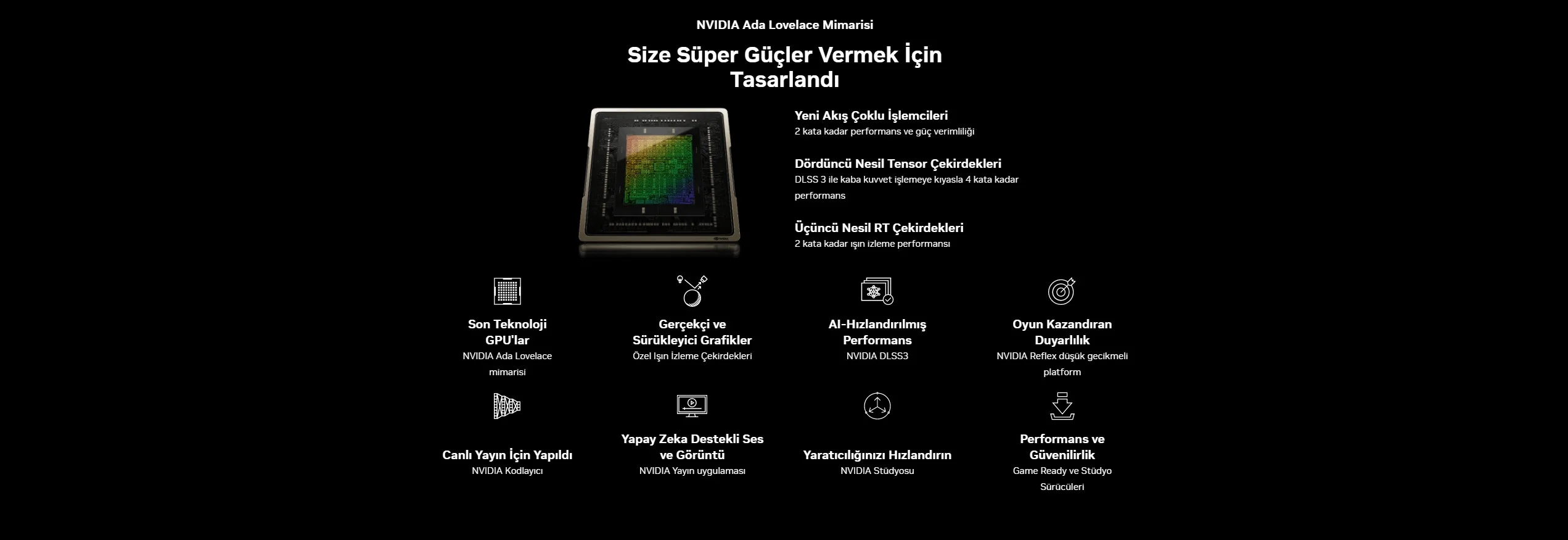 PNY RTX 4070 SUPER 12GB VERTO Overclocked GDDR6X 192Bit Gaming (Oyuncu) Ekran Kartı