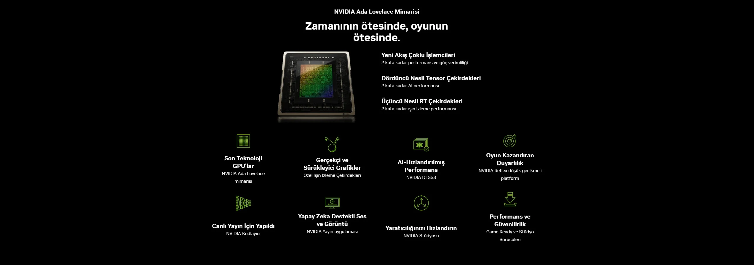 PNY RTX 4060 Ti VERTO 8GB GDDR6 128Bit DX12 Gaming Ekran Kartı