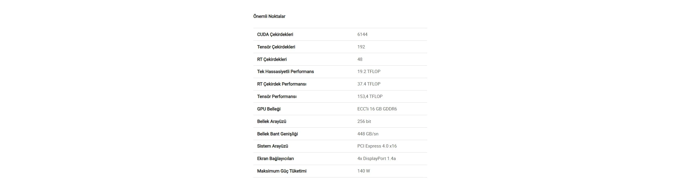 PNY Nvidia RTX A4000 VCNRTXA4000-PB Ekran Kartı