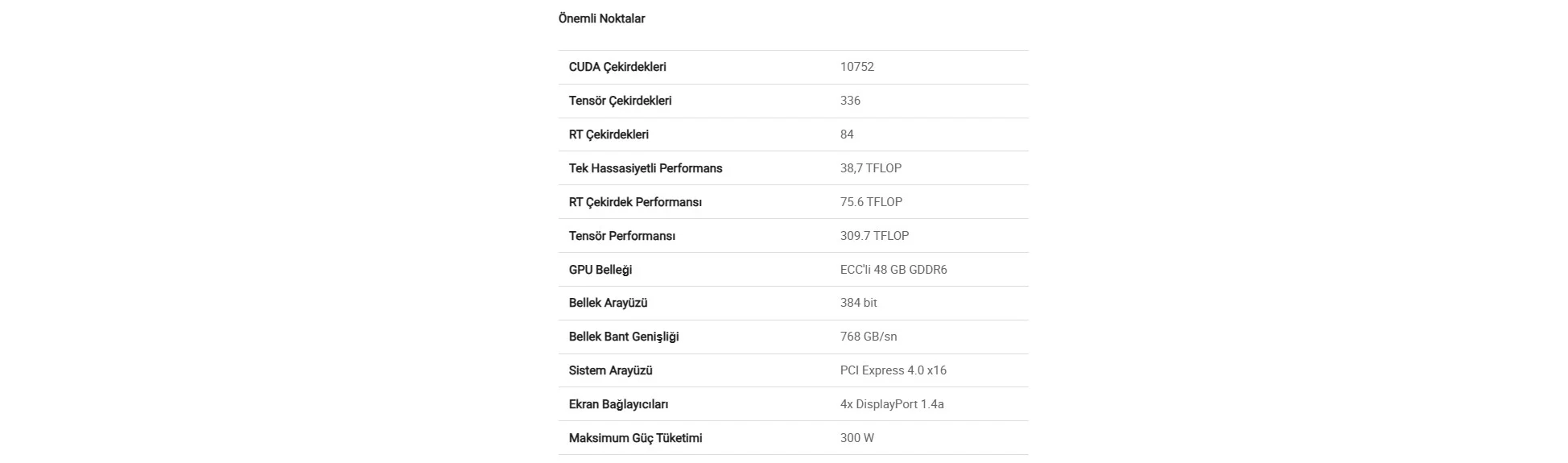 PNY Nvidia RTX A6000 VCNRTXA6000-PB Ekran Kartı