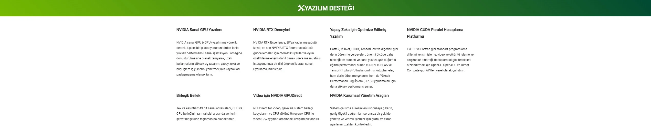 PNY Nvidia RTX A6000 VCNRTXA6000-PB Ekran Kartı