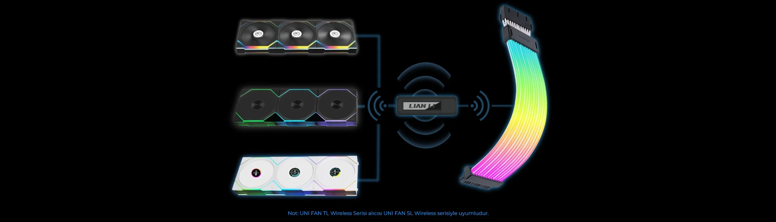 Lian Li UNI FAN TL WIRELESS 3x120mm Beyaz Kasa Fanı