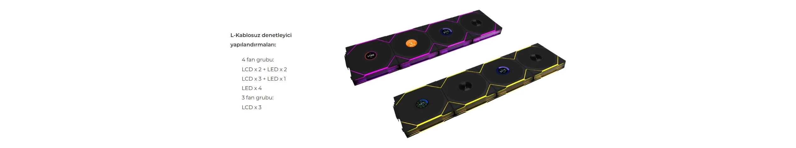 Lian Li UNI FAN TL WIRELESS 3x120mm Beyaz Kasa Fanı