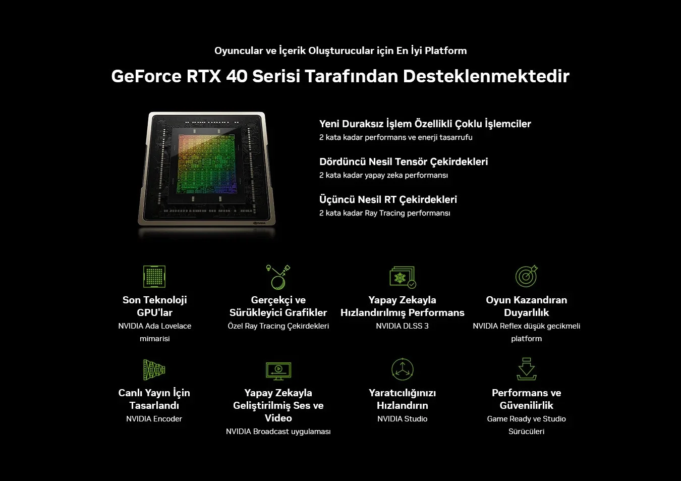 COLORFUL iGame RTX 4070 Ti SUPER Ultra 16GB GDDR6X 256Bit W-OC-16G-V Gaming Ekran Kartı