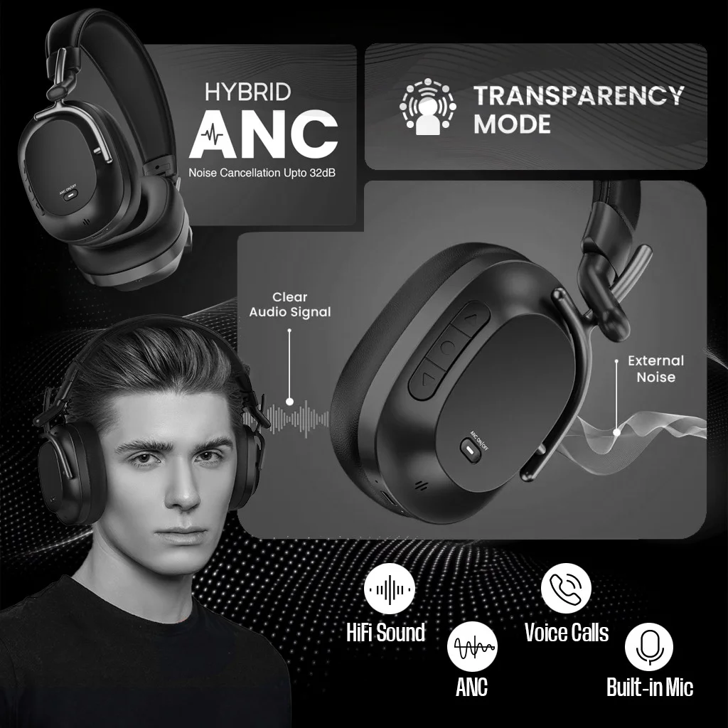 TopG Vox Dynamic Wave ANC Hardcase Çanta Hediyeli Bluetooth Kulaklık