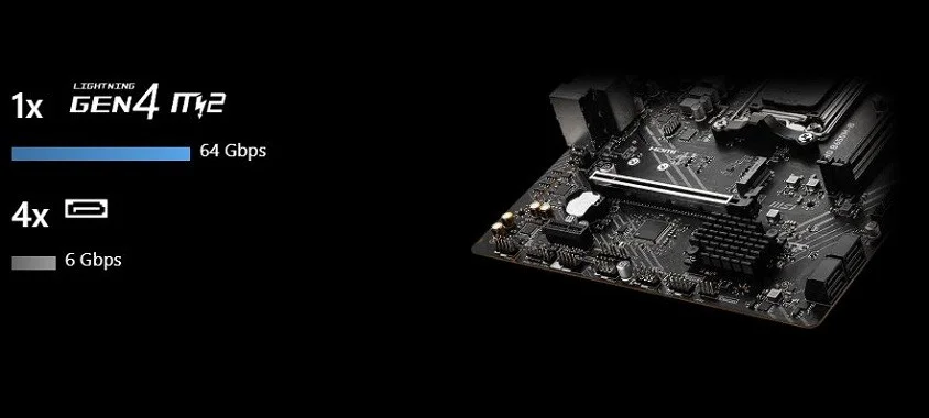 MSI PRO B650M-B DDR5 AM5 Soket DDR5 6800+(OC)MHz mATX Anakart
