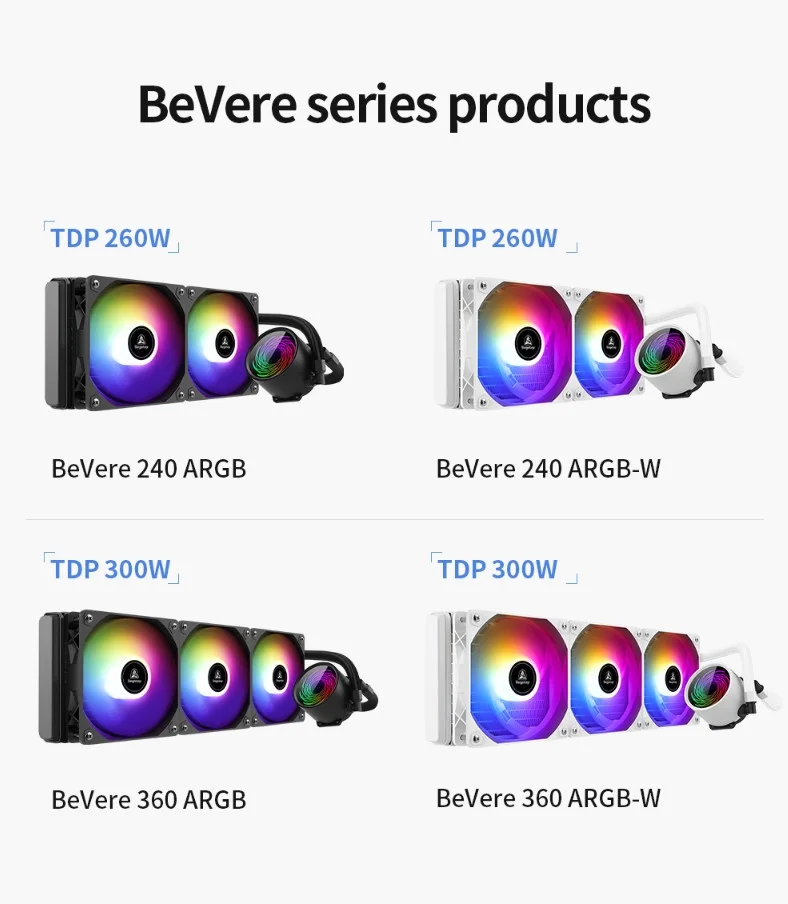Segotep BeVere 360 ARGB Siyah Sıvı İşlemci Soğutucusu (AM5 ve LGA1700 Uyumlu)
