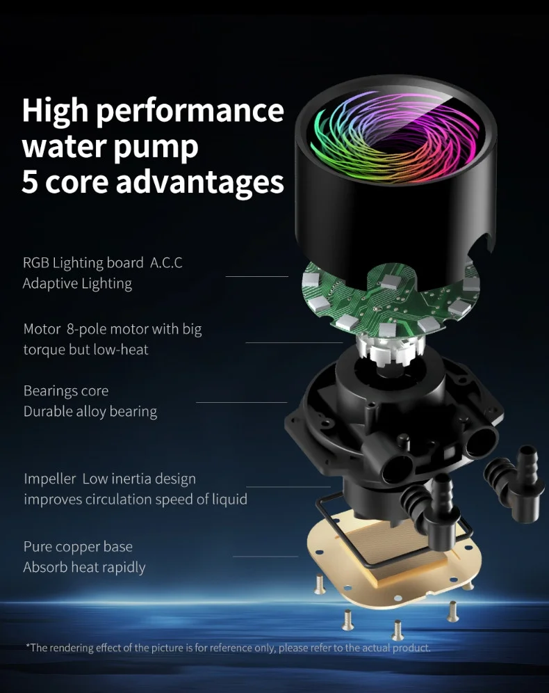 Segotep BeVere 360 ARGB Siyah Sıvı İşlemci Soğutucusu (AM5 ve LGA1700 Uyumlu)