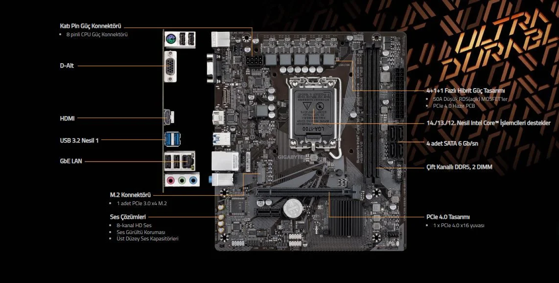 Gigabyte H610M-H V2 DDR5 Soket 1700 5600MHz mATX Gaming Anakart