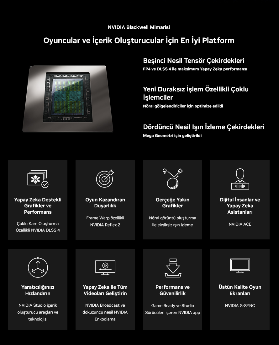 GeForce RTX 50 serisinin yenilikçi DLSS 4 teknolojisi ile oyun keyfi