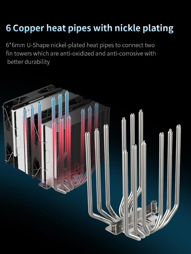 Segotep FZ6 Pro Siyah 2x120mm Kule Tipi İşlemci Soğutucu (LGA 1700 ve AM5 Uyumlu)