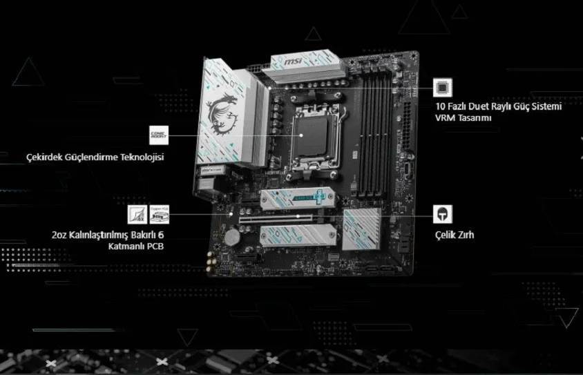 MSI B650M GAMING PLUS WIFI Gaming Anakart