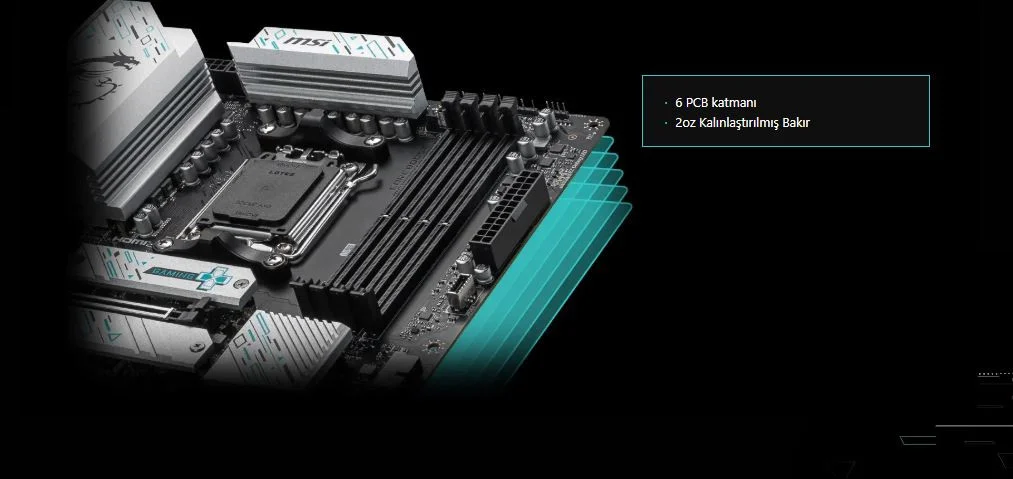 MSI B650M GAMING PLUS WIFI Gaming Anakart