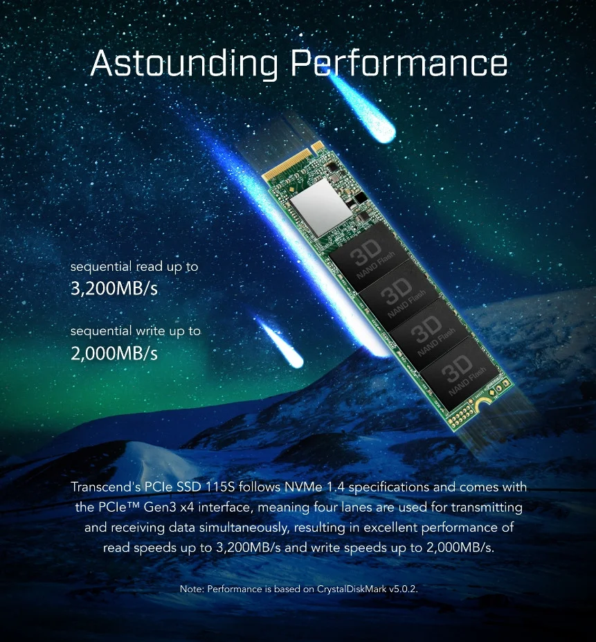 Transcend 115S 1TB 3200/2000MB/s NVMe M.2 SSD Disk